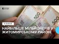 Один мільйон гривень військового збору сплатили до державного бюджету мільйонери Житомирщини