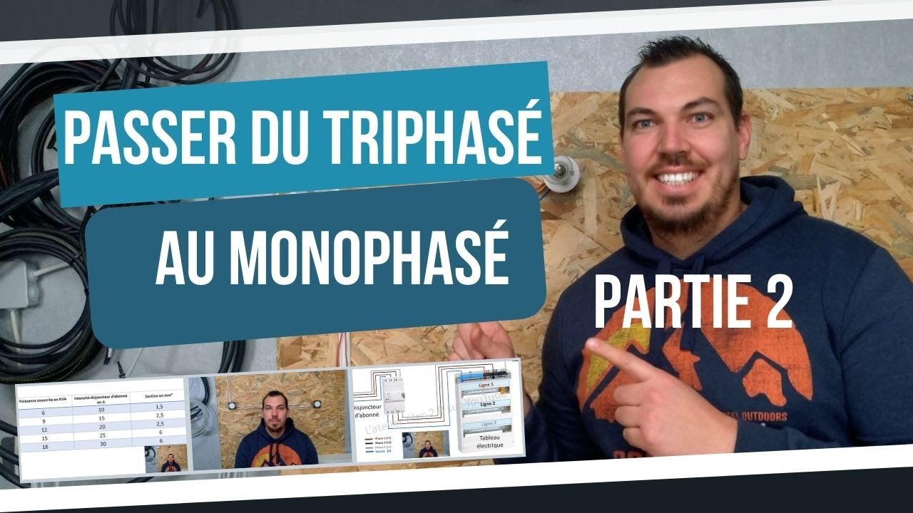 Tableau électrique triphasé ou monophasé, lequel choisir ?