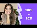 2020'ye Bakış ve 2021 Yeni Yıl Hedeflerim