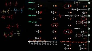 مراجعة شهر مارس رياضيات الصف الخامس 2024