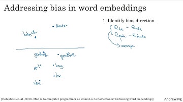 22. Loại bỏ thiên kiến trong nhúng từ (Word Embeddings) - [Sequence Models]