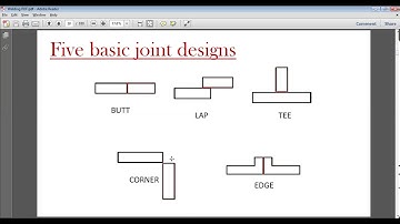 SAITM B Tech Applied  Sem2  WT  Unit No 4  Lecture No 21
