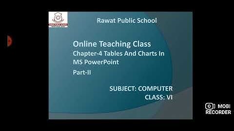 Computer I Class 6 I Ch-4 Tables and Charts in MS PowerPoint I Part 2