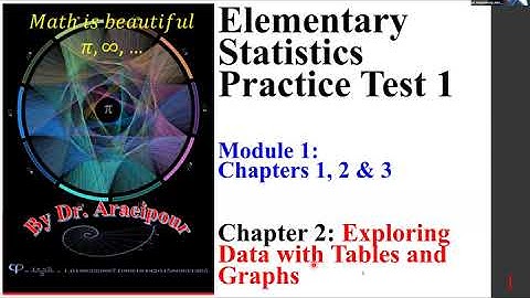 2025 Module 1 Practice Test 1 Chapter 2: Exploring Data with Tables and Graphs