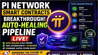 Pi Network Smart Contracts BREAKTHROUGH | Auto-Healing Pipeline LIVE