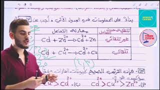 من بعض النصائح (توجيهي جيل 2004) ❤️??