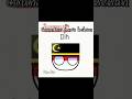 Counter untuk para beban|ib@its.yongshun #countryballs #shorts