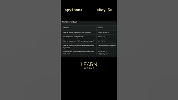 Day 3: Python input() & Type Conversion Explained Fast 🔥