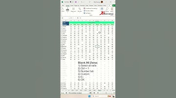 How do I make data more readable in Excel - Excel Tips and Tricks