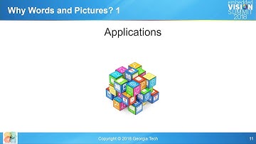 Facebook and Georgia Tech