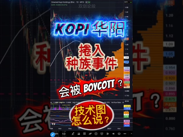 KOPI 华阳 捲入种族事件！技术分析怎么看？ #马来西亚 #领涨 #投資 #马股 #trading #投資心法 #技术分析