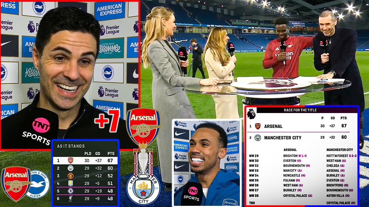 7 POINTS GAP IN TITLE RACE 🔥 Arsenal vs Brighton 1-0 Arteta Goes Crazy Title Getting Close Reactions