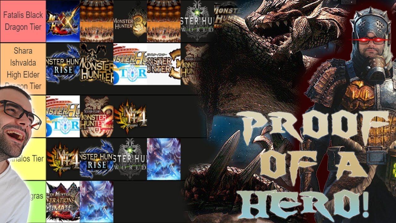 Monster Hunter PROOF Of A HERO Reaction! Zal's Tier List!