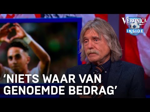 'Niets waar van genoemde bedrag door Erik de Vlieger: familie Nouri wil veelvoud' | VERONICA INSIDE