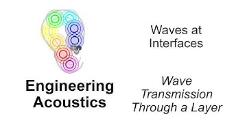 Engineering Acoustics: 34. Acoustic Wave Transmission Through a Layer