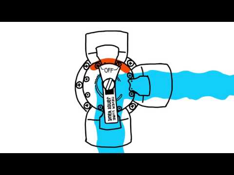 Video: Choosing fittings for the water supply system: a three-way valve