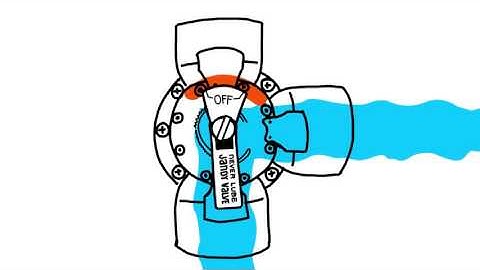 How a Jandy 3-Way Valve Works