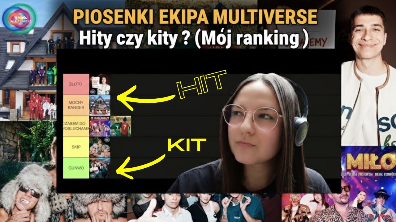 OCENIAMY PIOSENKI Z EKIPA MULTIVERSE CAMP