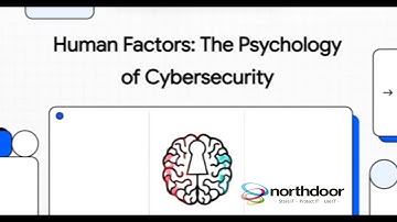 Human Factors  The Psychology of Cybersecurity