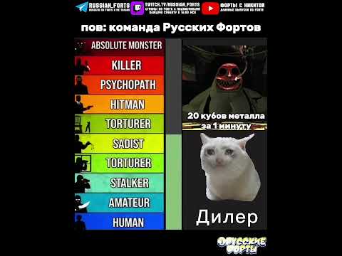 pov: Моя команда #русскиефорты #forts #meme #мем #pov