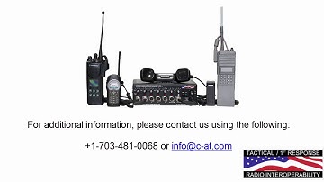 ICRI radio interoperability gateway - Major Components