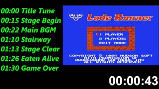 ロード ランナー (任天堂 ファミリーコンピュータ) 音楽 / Lode Runner (NES) Music / Soundtrack