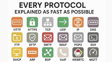 Every Protocol Explained As FAST As Possible