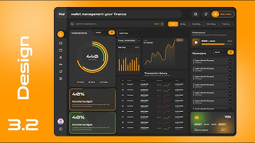 Design a Modern Dashboard  for Wallet Management UI in Figma | speed Art