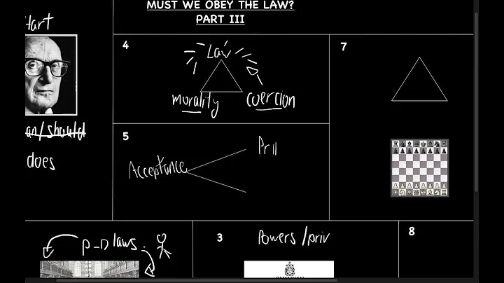 Why Do We Obey the Law? Hart & Dworkin
