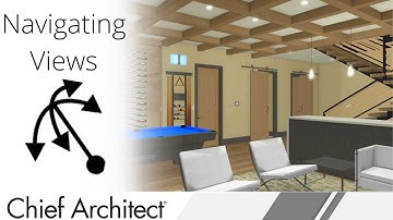 Moving Through Different Views