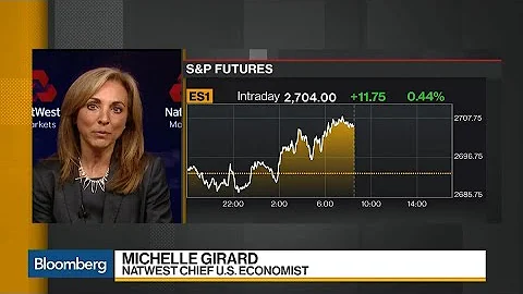 U.S. Economic Growth Revised Down to 2.2% in 1Q