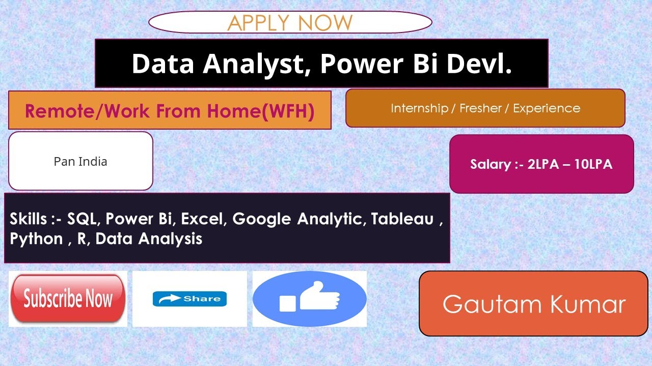 Data Analyst Power BI Developer Intern Fresher Experience 2023