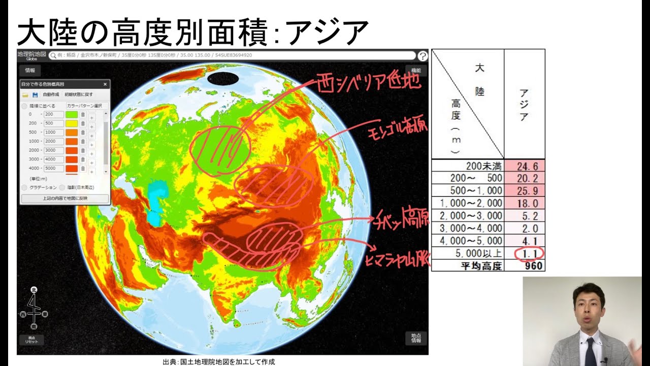 高校地理 2 1 地球のすがた 大陸の高度別面積割合 2 世界の地形 Youtube