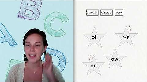 Skills Flex G2M2C7L35 [Grade 2, Module 2, Cycle 7, Lesson 35]