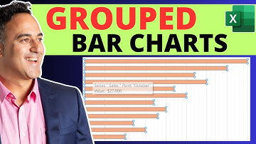 Quick Guide to Grouped Bar Charts in Microsoft Excel for Data Pros