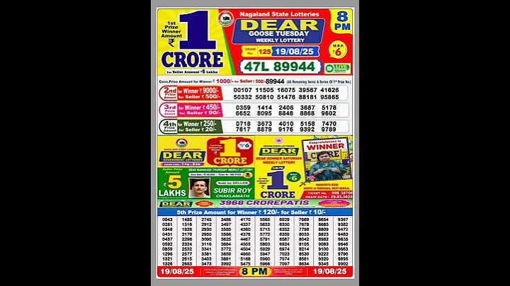 Nagaland Lottery SAMBAD DEAR NIGHT 8:00 PM RESULT TODAY 19.08.2025 | NAGALAND STATE DEARtoday