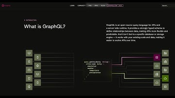 GraphQL API In Nepali