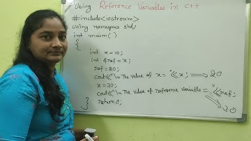 CPP||References in C++ ||CPP Both in Telugu And English || Telugu Scit Tutorials