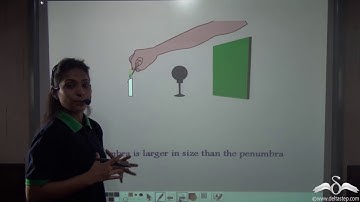 Shadow formed by Extended Source of Light | Explained with Diagram | Class 6 | CBSE | NCERT | ICSE