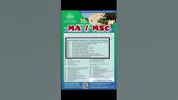 MA MSc Admission Allama Iqbal University | AIOU MA MSc | BS program AIOU #aiouadmissions