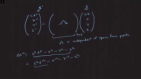 Special Relativity Lec 9 Part 1