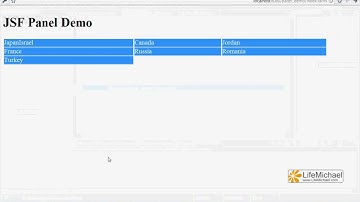 Simple JSF Panel Demo