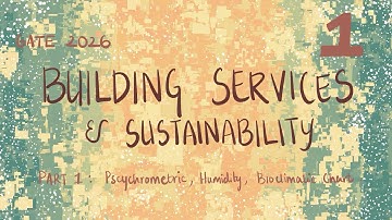 Gate architecture - CLIMATOLOGY | Building services | Psychrometric, bioclimatic chart - part 1