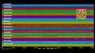 K Vraag Het Jou Alleen - Jannes Midi Individual Tracks