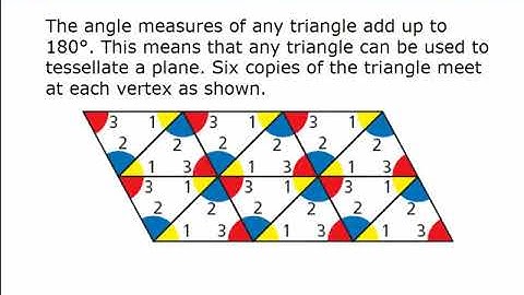 Geometry:  Tessellations Video Lesson