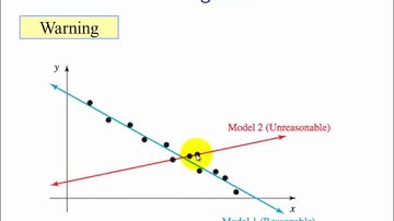 Approximate Linear Relationships Part 1