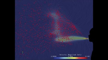 A Human Sneeze - CFD simulation