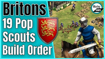 Your Opponent will NEVER Expect This! AOE2 Scout Rush Build Order with Britons