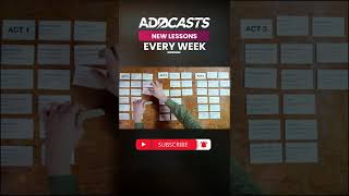 Migration Flow - Let's Learn AdonisJS 5 #shorts