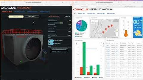 Oracle Asset monitoring ioT
